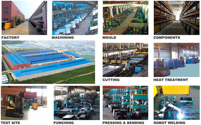 Shanghai Reach Industrial Equipment Co., Ltd. 会社概要